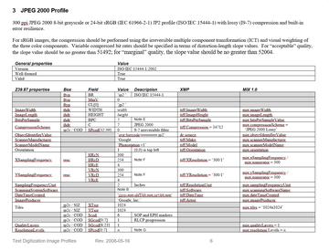 Specifications for Google Book Scanning project