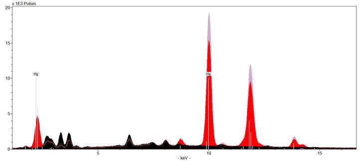 fig4_red-graph.jpg