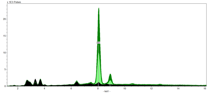 fig6_green-graph.png