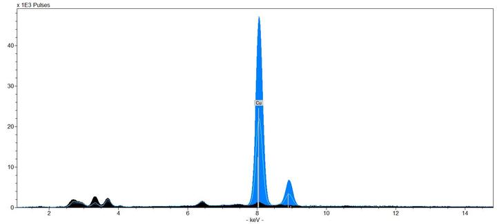 fig9_blue-graph.jpg